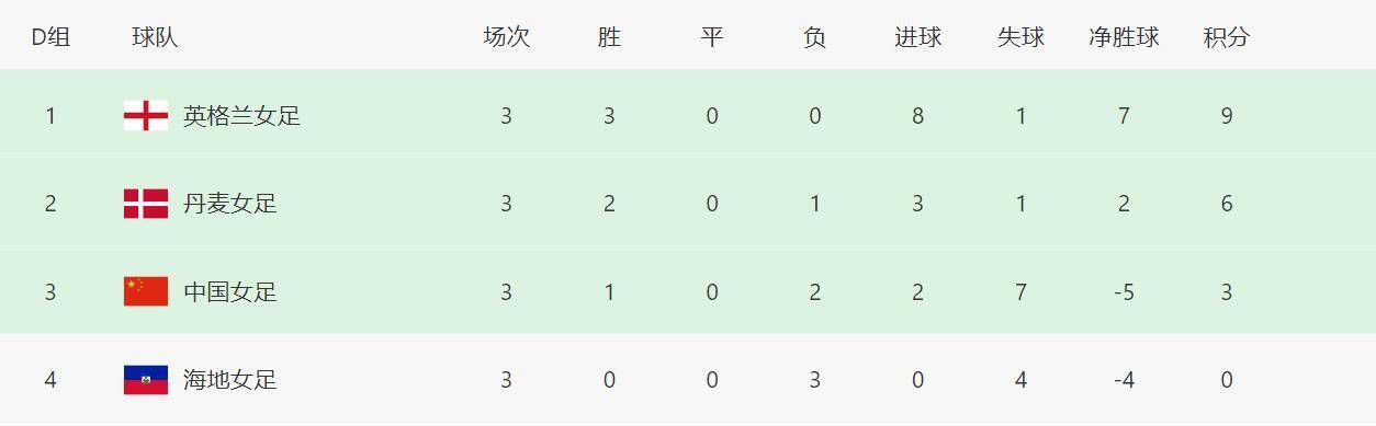 我妈妈的朋友：贪婪的成熟身体