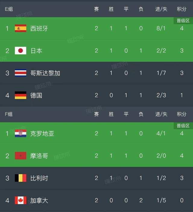 社长去看看吧