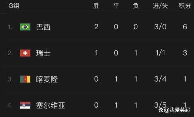 奥尔加尔州西餐厅3