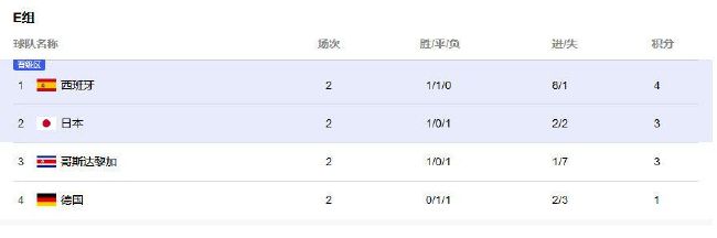mac系统复制粘贴剪切快捷键