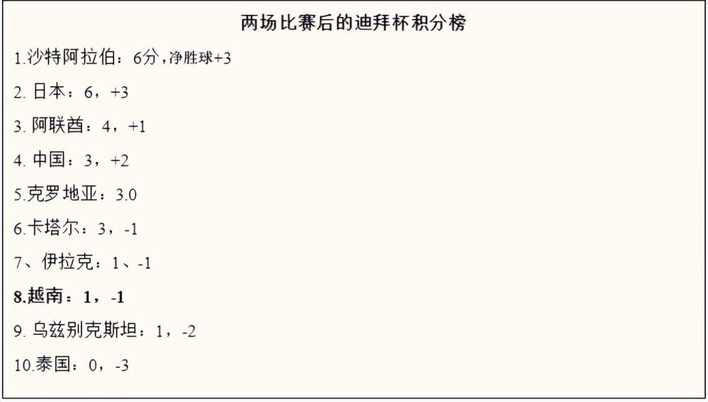 好妻子