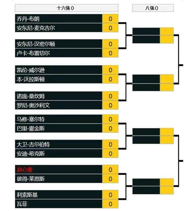 伊人手机在线观看