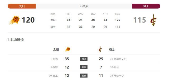 伊人久久大香线蕉电影院