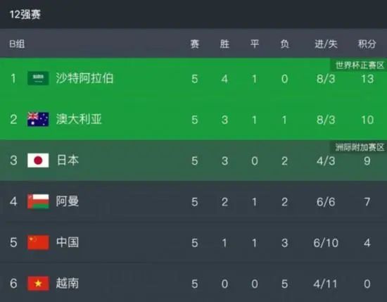 亚洲国产日韩在线