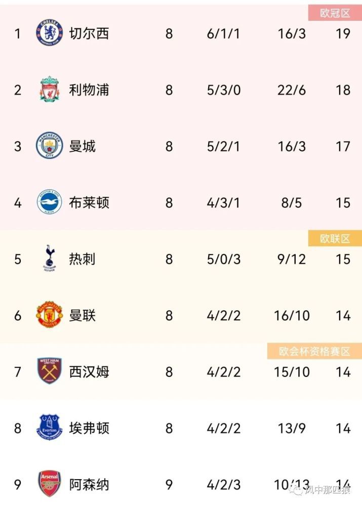 欧美成人生活片
