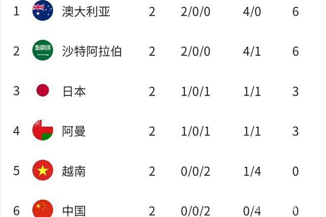 姐妹们的叛乱2020